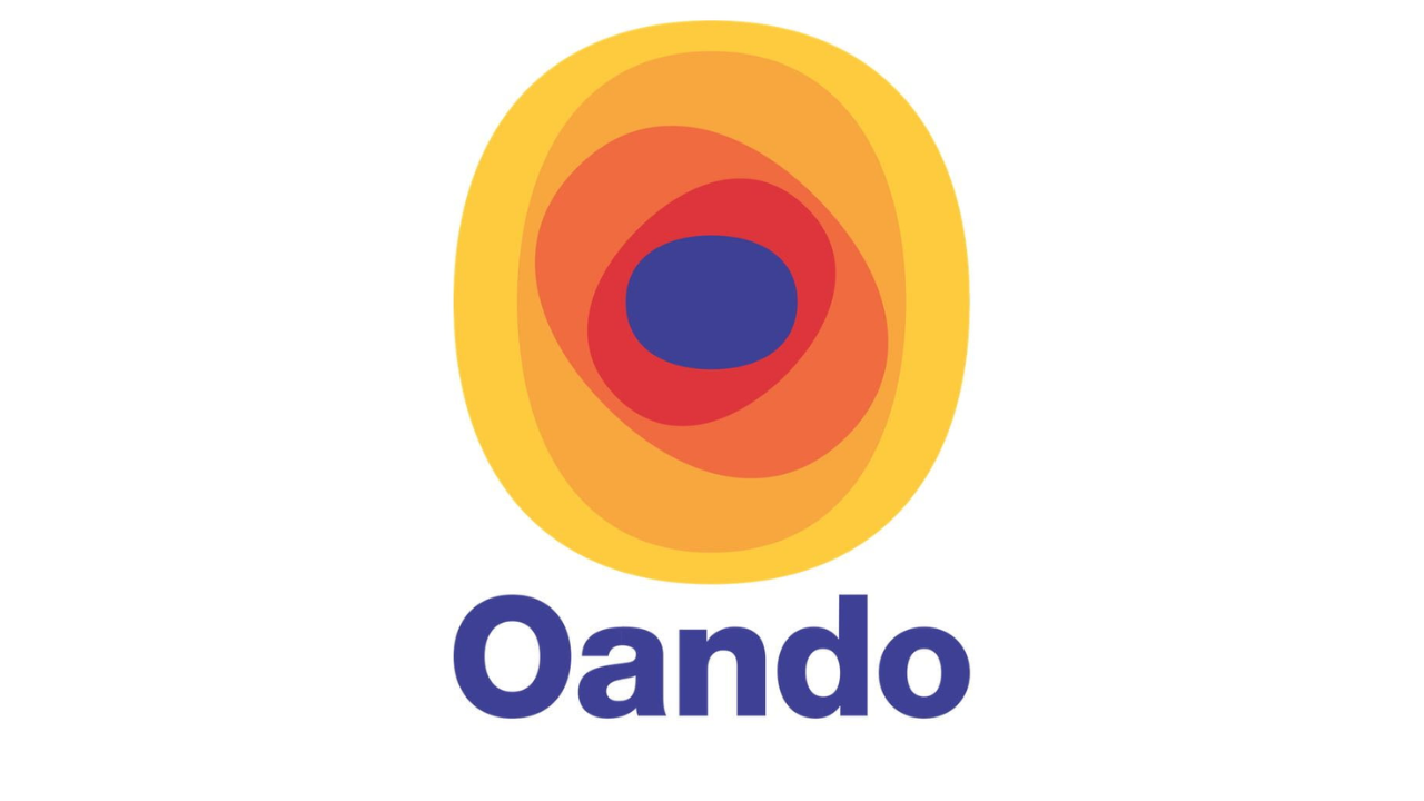 Oando Plc